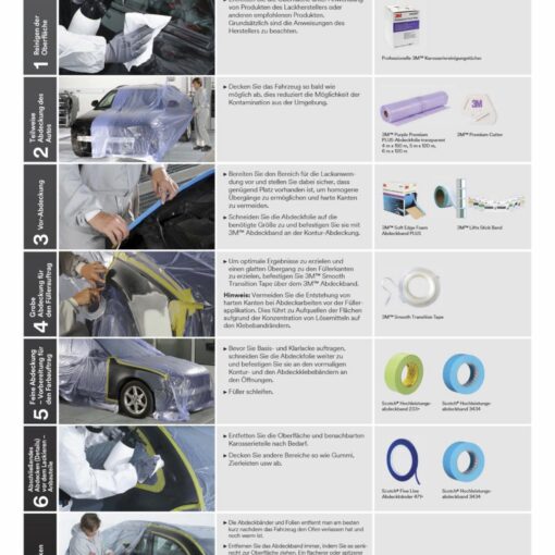 3M Papier/Krepp – CHEM-TEC